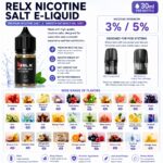 Relx Nicotine Salt E-liquid 30ml｜3%/5%悅刻原廠煙油｜順滑口感持久回甘｜多口味可選 買3送1 買6送2 買10送4 - Image 2